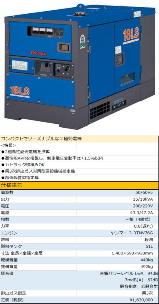 デンヨー　TLG-18LSY　防音型ディーゼルエンジン型発電機