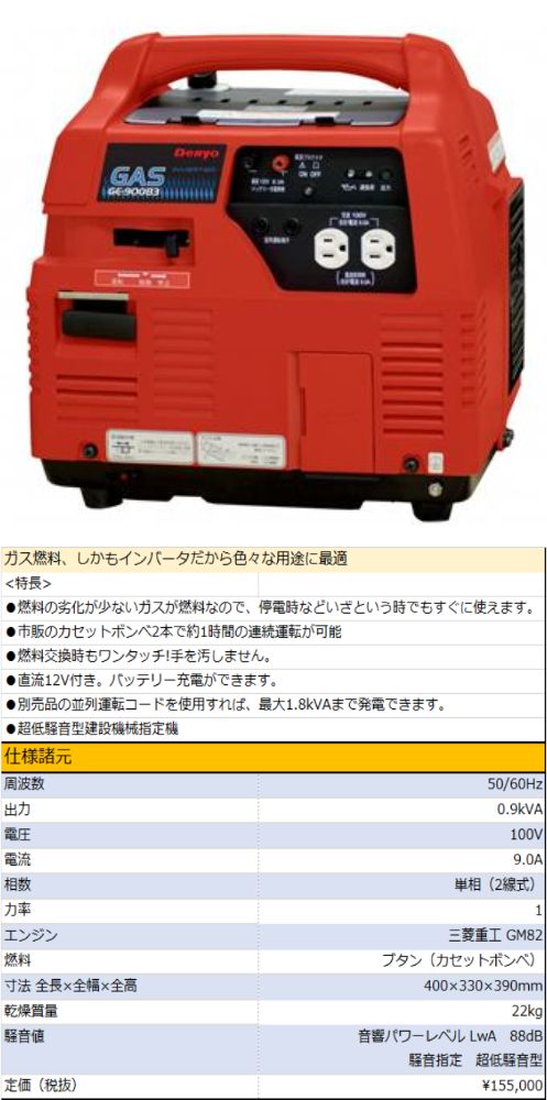 いまさら聞けない 発電機の種類と対応する燃料 愛知 名古屋の電動工具 中古工具の買取販売専門店 エコツール