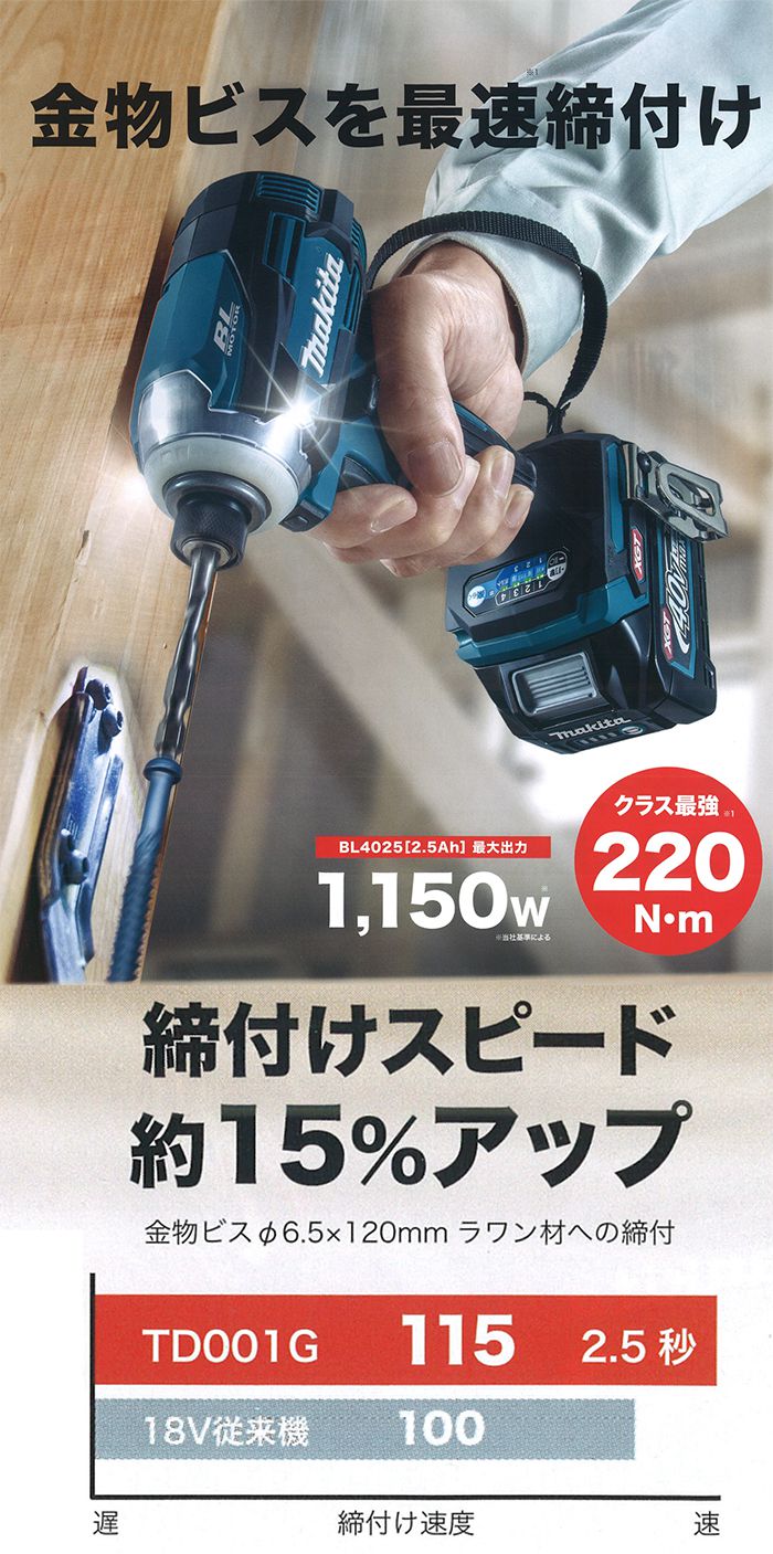 日本に 正規品40vと18vマキタインパクトドライバー TD172DGX - 工具/メンテナンス - labelians.fr
